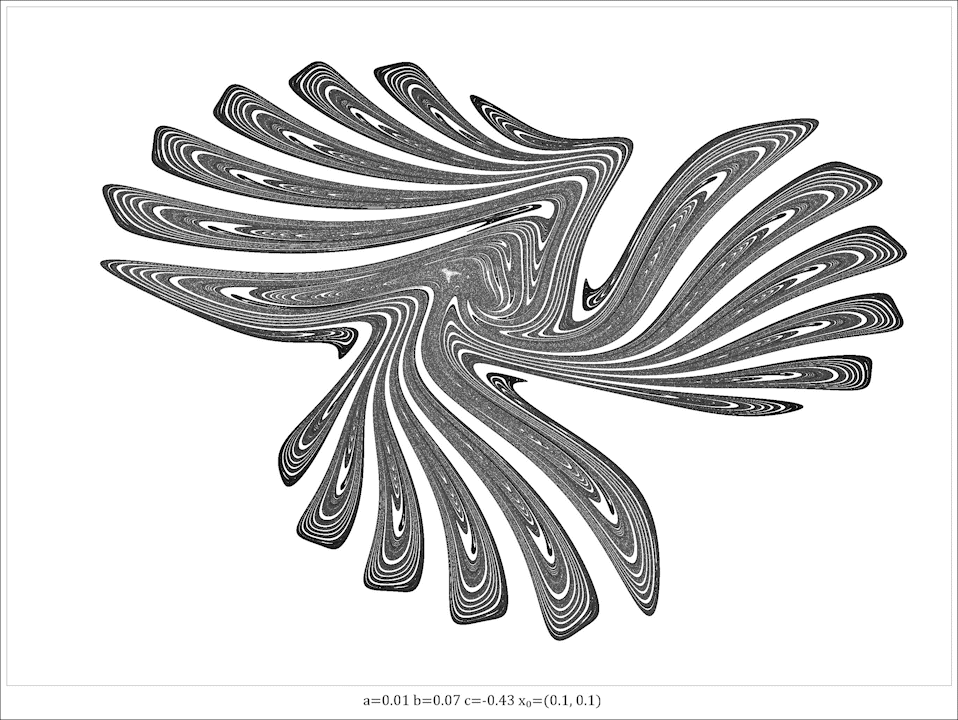 Animated Gumowski-Mira attractor