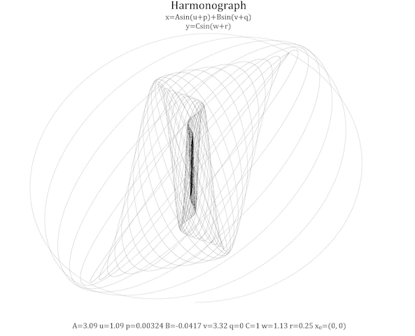 Animated harmonograph
