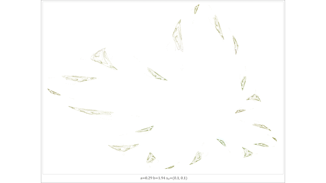 Animated Kaneko Attractor