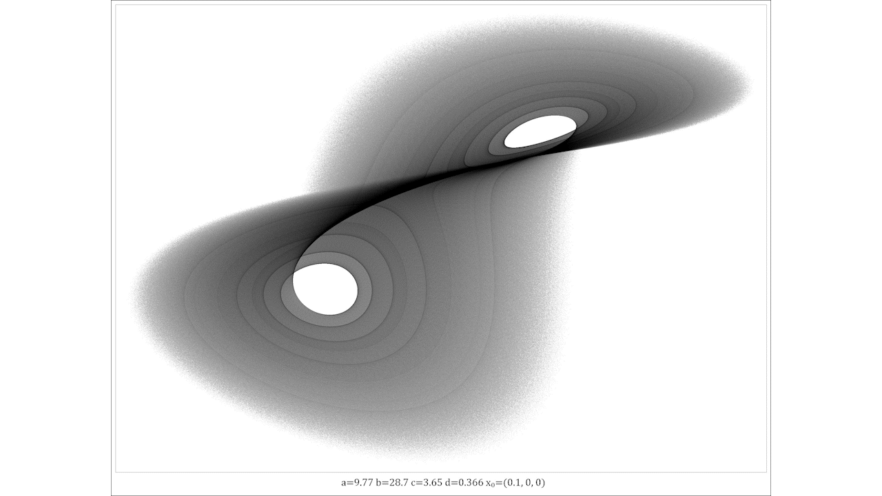 Animated Lorenz attractor