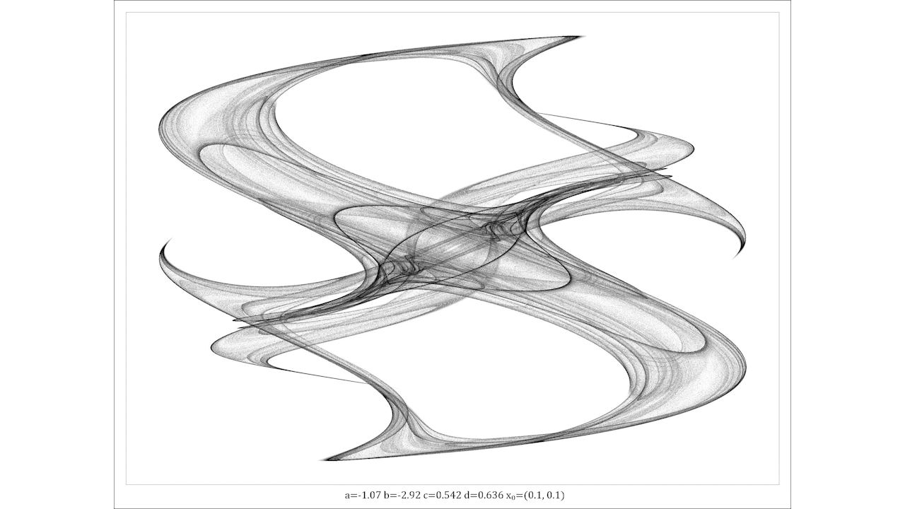 Animated Pickover Attractor