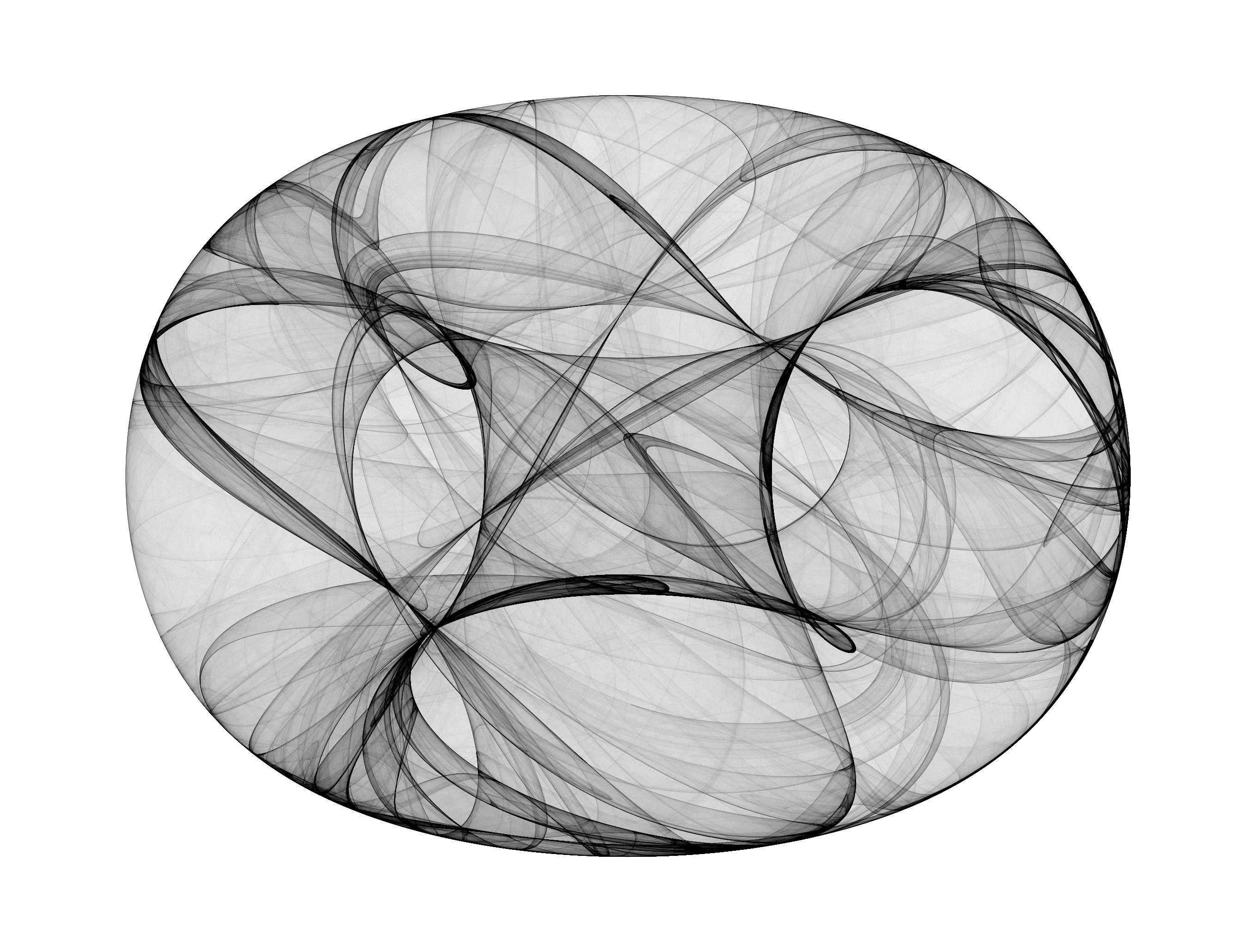 Pickover2 Attractor