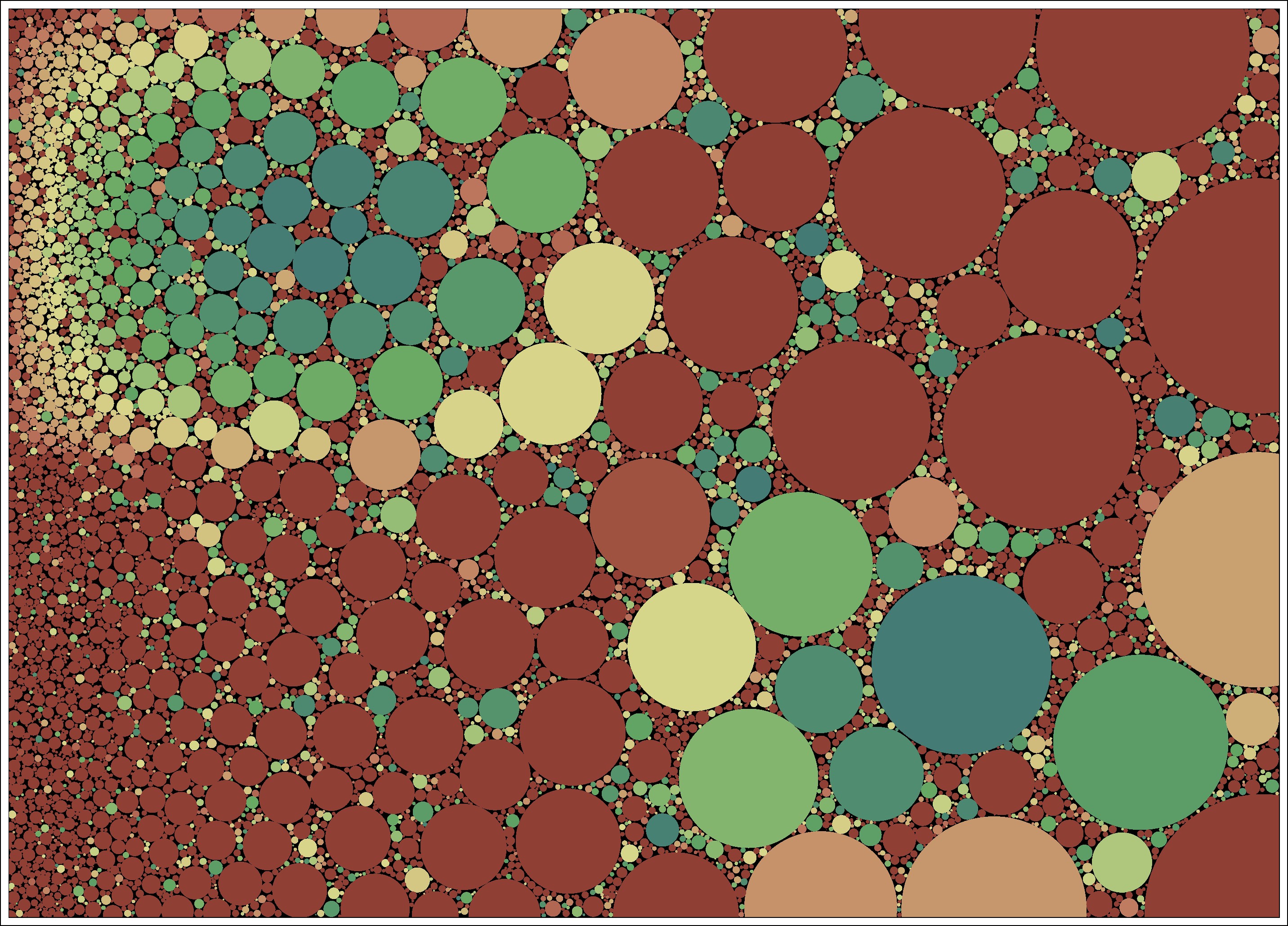 Circle packing with size and size gradients