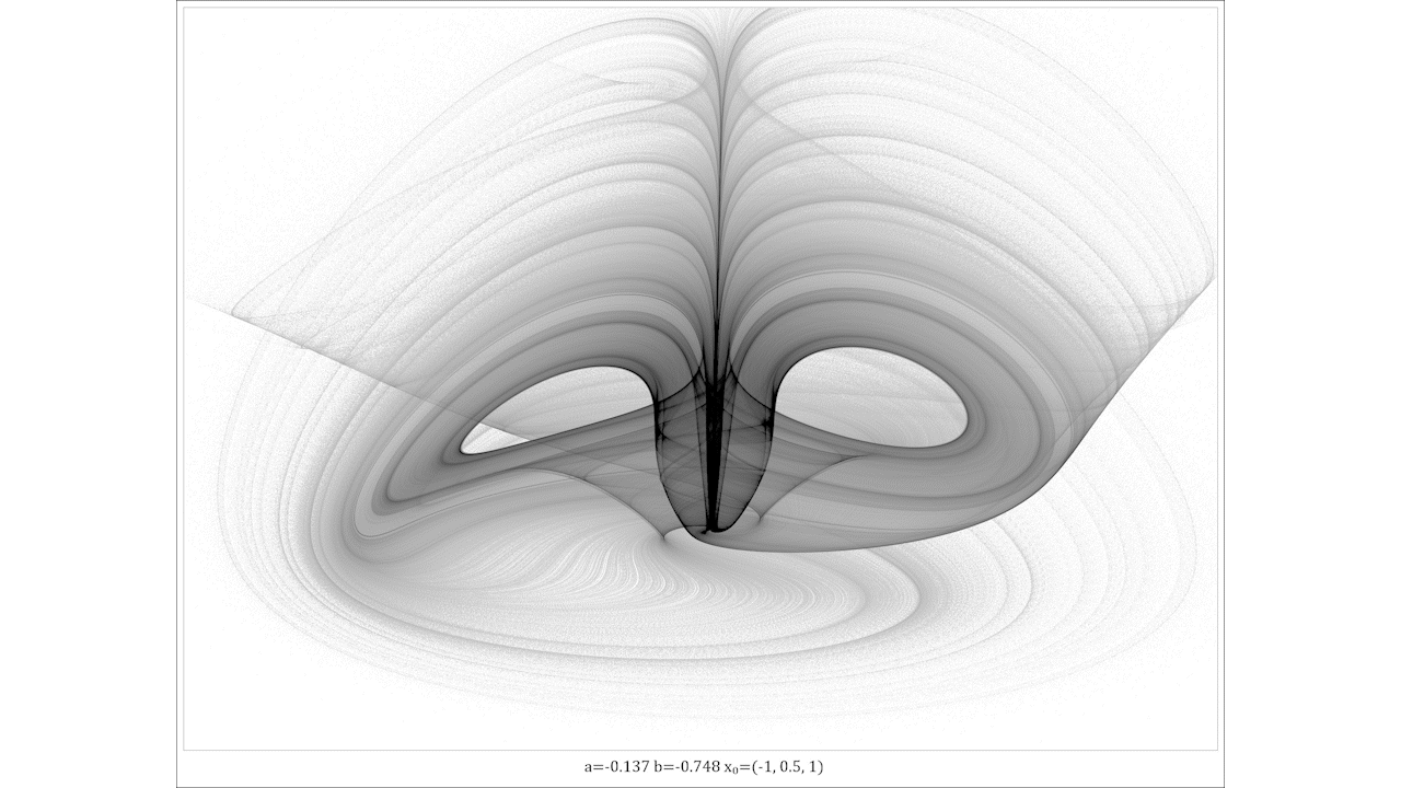 Animated Rabinovich-Fabrikant Attractor