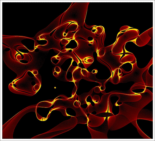 Animated eigenvalue density plot of order 100 random matrices