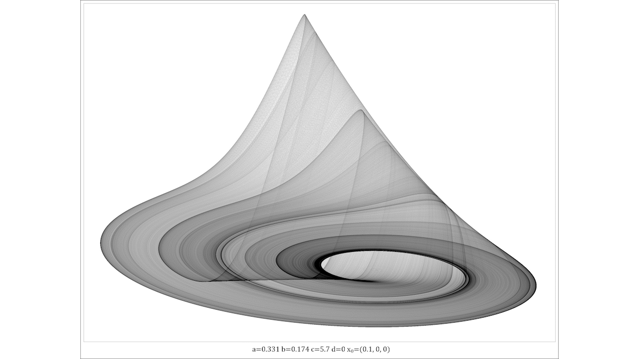 Animated Rossler Attractor