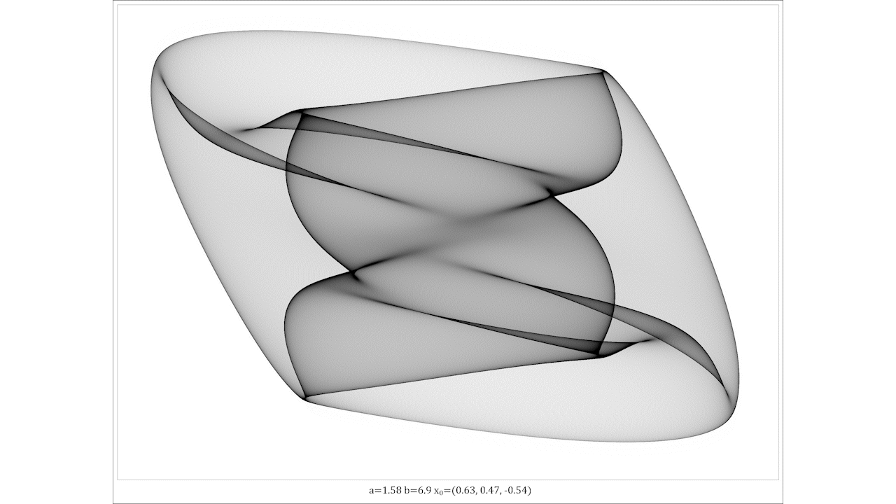 Animated Sprott Attractor