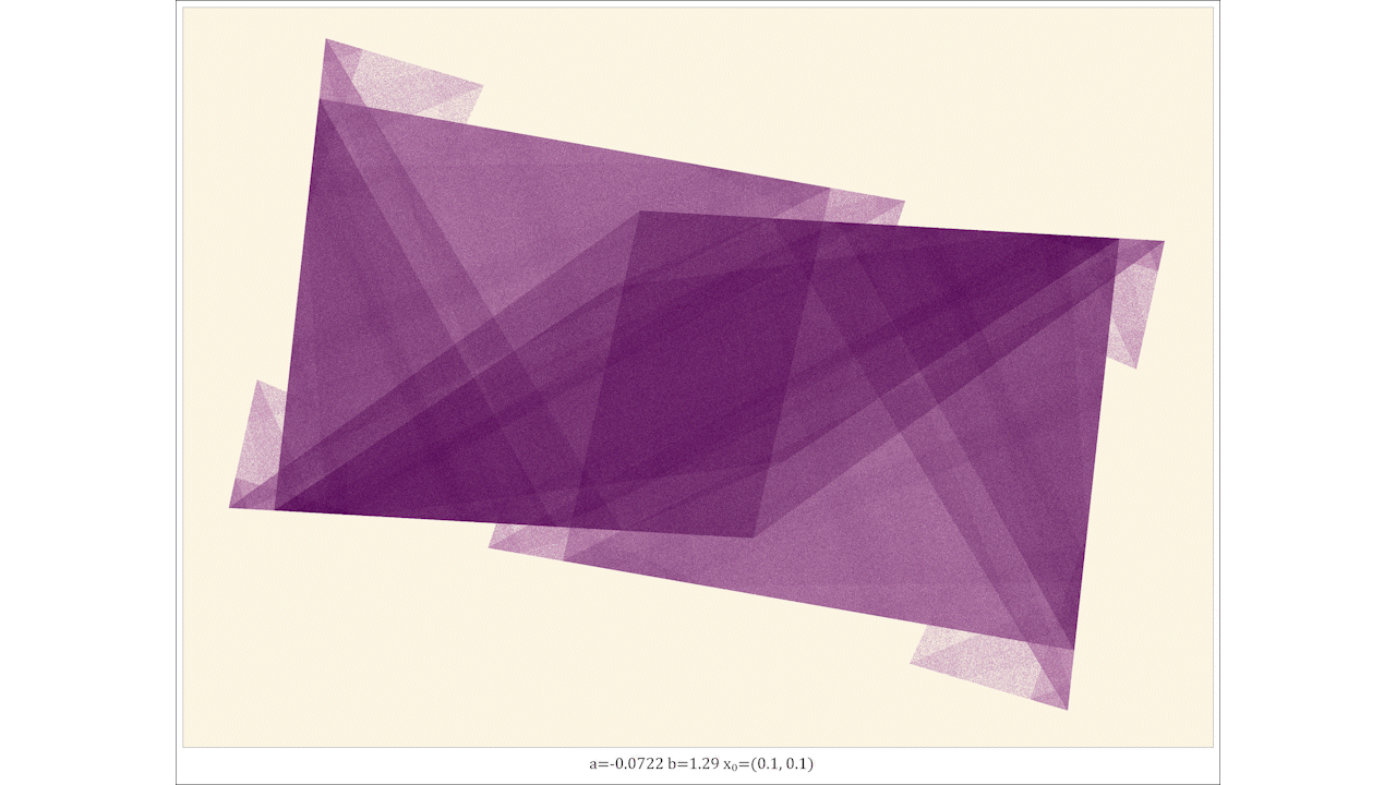 Animated Strick Attractor