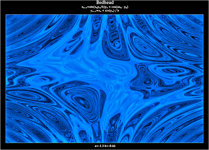 Bedhead attractor animated GIFfractal